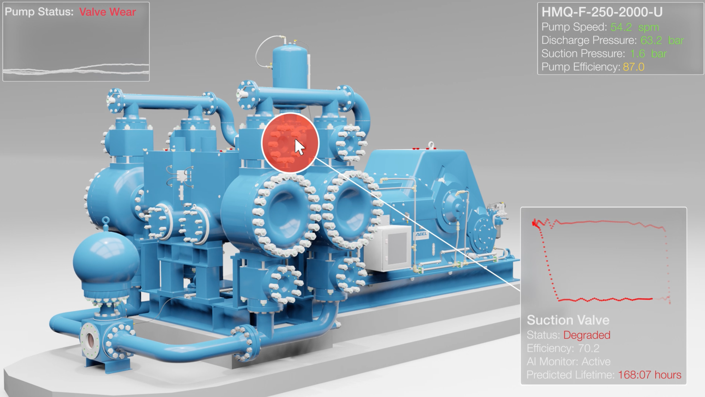 Screenshot ABEL Smart Pump Assistant