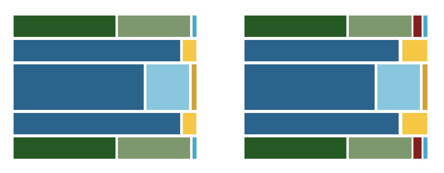 Schematische Darstellung: Produkterkennung bei Folien